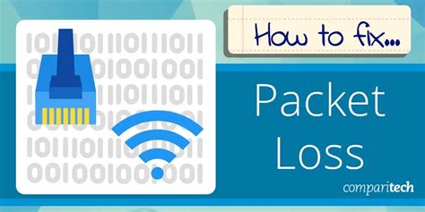 internet package loss test|how to fix high packet loss.